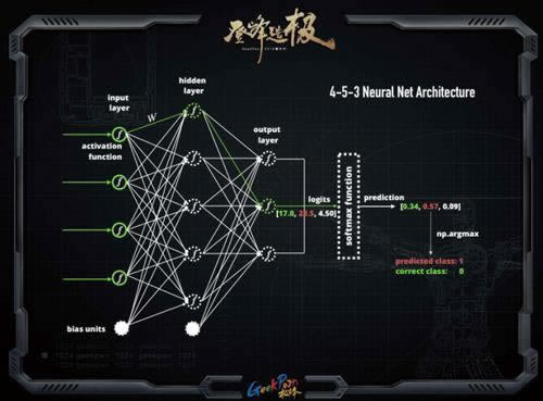 非深户申请公租房的条件和流程 操作方法(图)