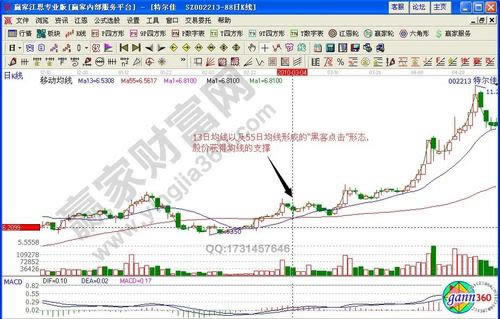 怎样解决生理需求妙招碰到了怎么面对(图)